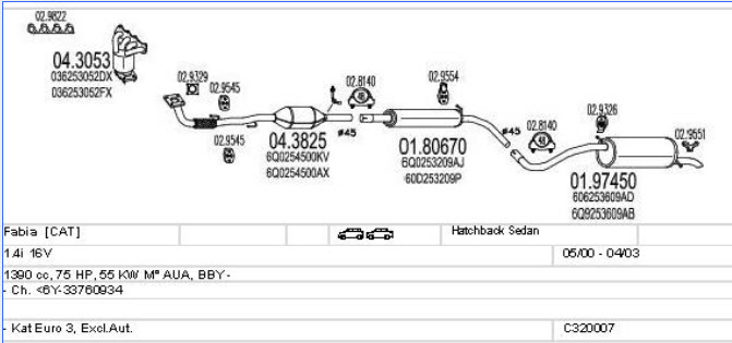 Catalizator universal euro 4 OEM rot 105 A806M 5 Skoda Fabia 1.4 16V Catalizator universal euro 4 OEM rot 105 A806M - imagine 5